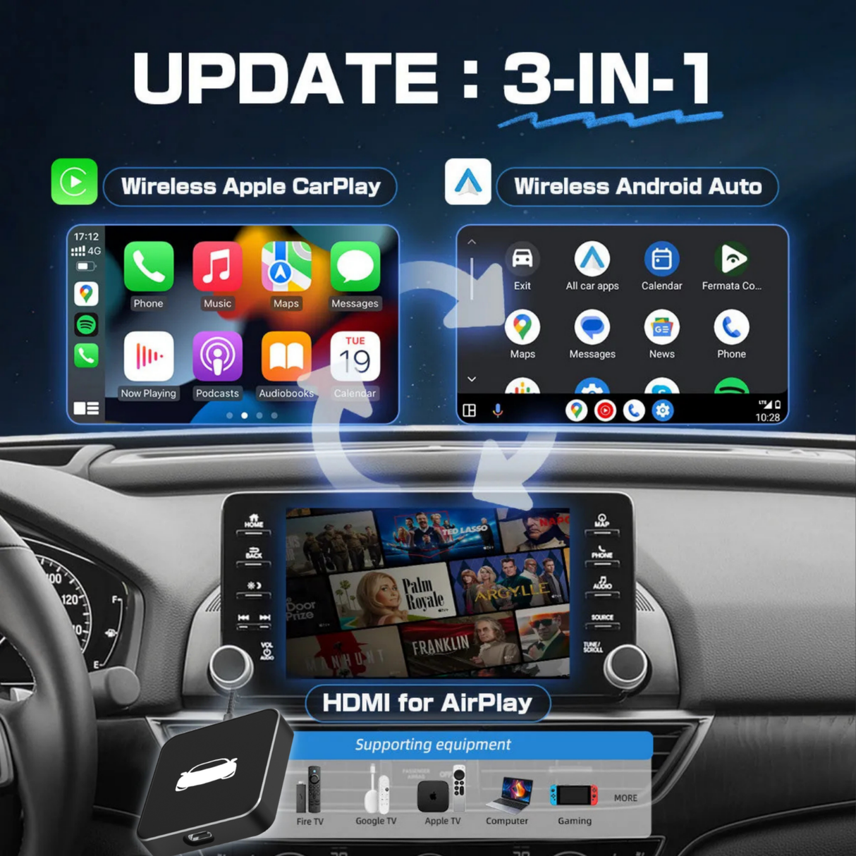 Binize Car TV Adapter Pro- HDMI Multimedia & Wireless CarPlay Adapter Supports Fire TV Stick, Google TV Stick for Cars with Factory wired CarPlay