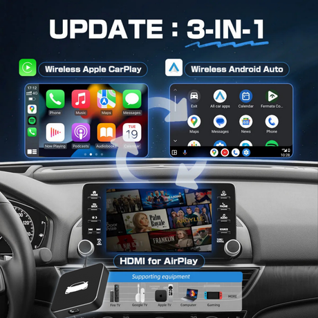 Binize Car TV Adapter Pro- HDMI Multimedia & Wireless CarPlay Adapter Supports Fire TV Stick, Google TV Stick for Cars with Factory wired CarPlay