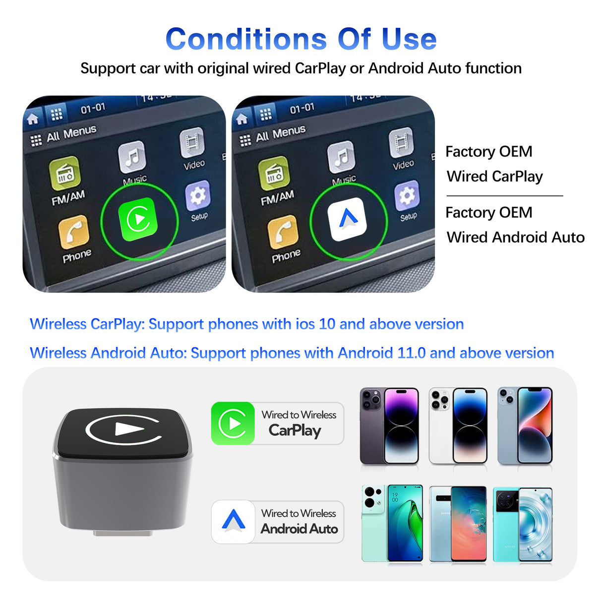 Wireless CarPlay/Android Auto Adapter for Stock Wired CarPlay/Android Auto Cars