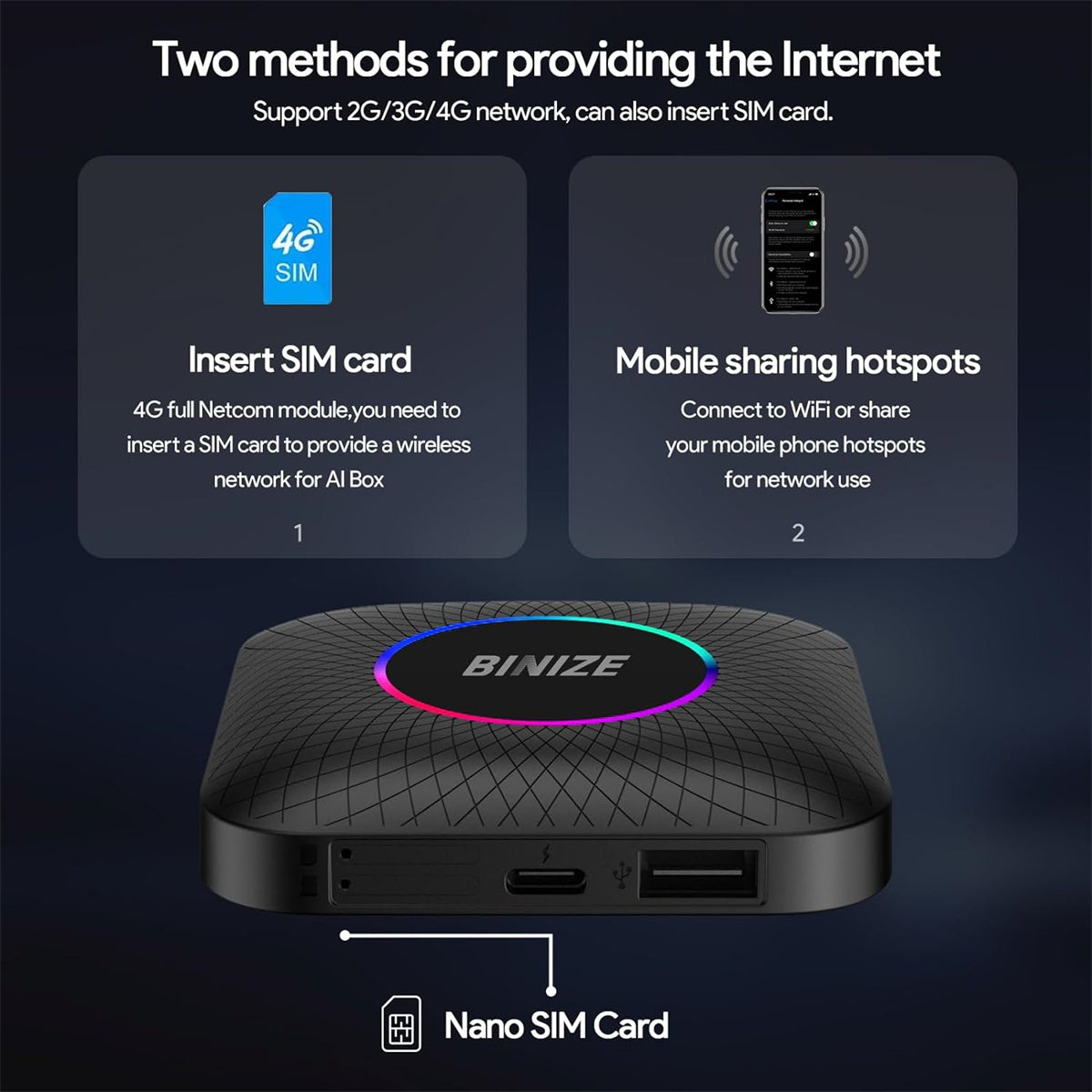 BINIZE Android 13 LED CarPlay AI BOX for OEM Car with Wired CarPlay/Android Auto