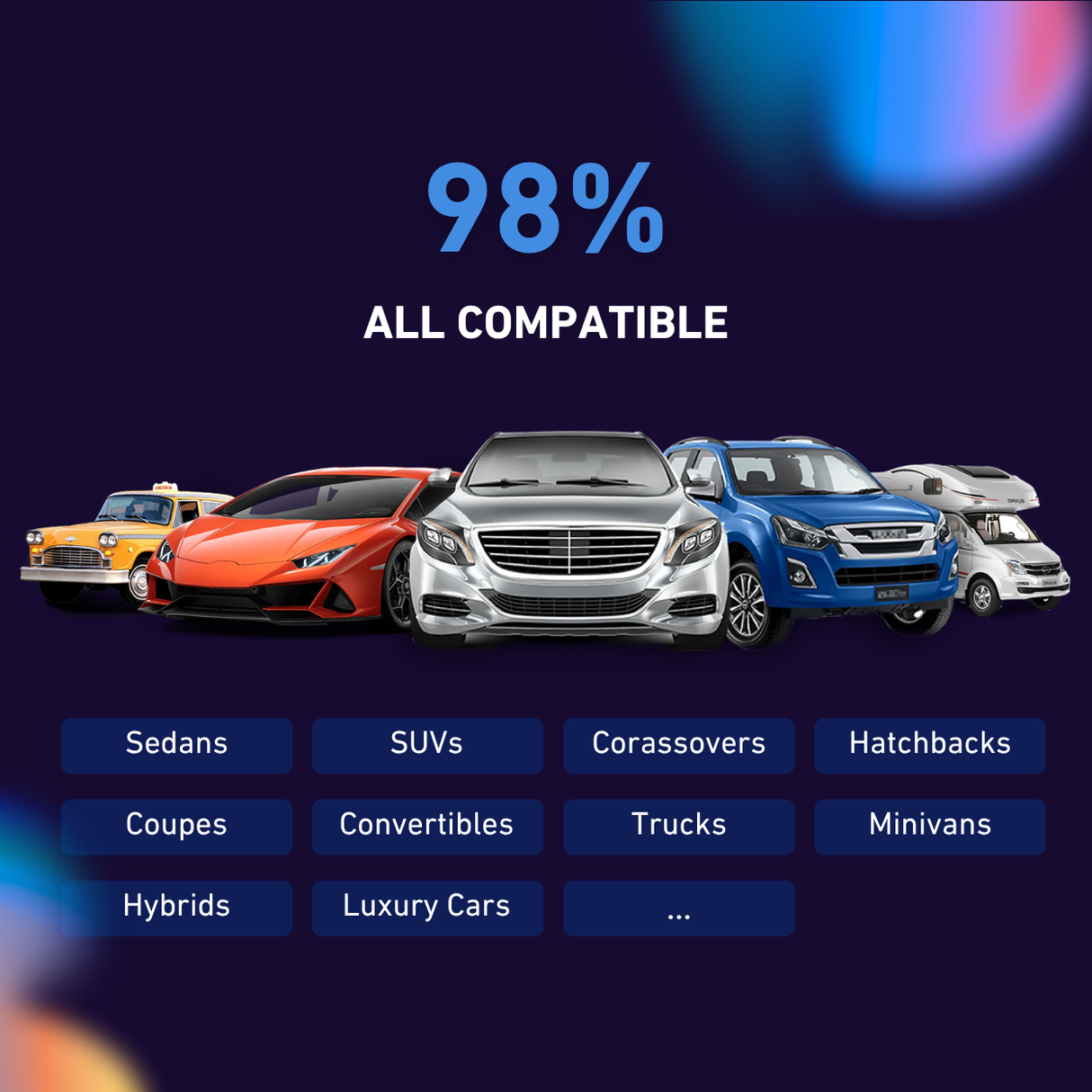 Binize Car TV Adapter Pro- HDMI Multimedia & Wireless CarPlay Adapter Supports Fire TV Stick, Google TV Stick for Cars with Factory wired CarPlay