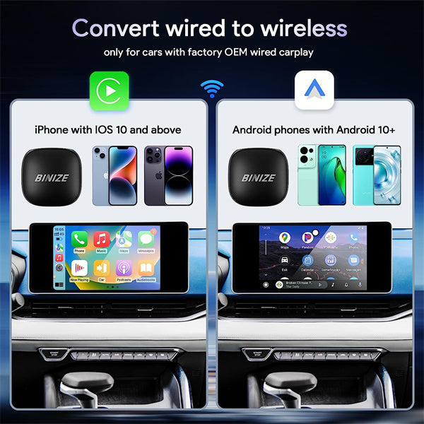 Binize Android 13CarPlay Video Box for OEM Wired CarPlay
