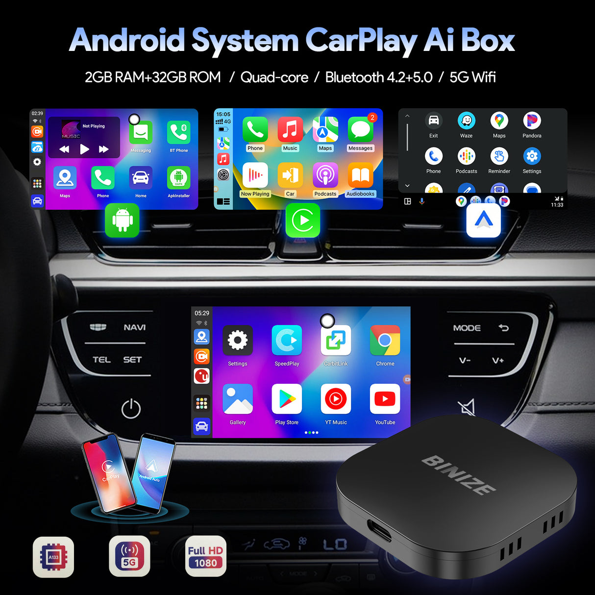 Binize Android CarPlay BOX with Netflix for Car with OEM CarPlay