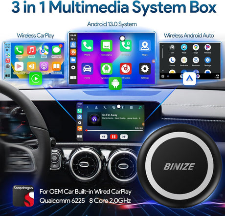 Binize Best Wireless CarPlay BOX with HDMI Support Netflix YouTube