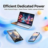 Dedicated Outdoor Power Supply for Starlink Mini Battery Mount with 166Wh and 45000mAh