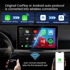 Binize Wireless Two Channels CarPlay Android AUTO Adapter