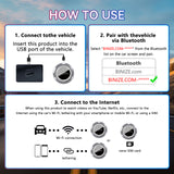 BINIZE MAX CarPlay AI Box for BMW – Android 13, 8+128GB, 8-Core Wireless Multimedia System