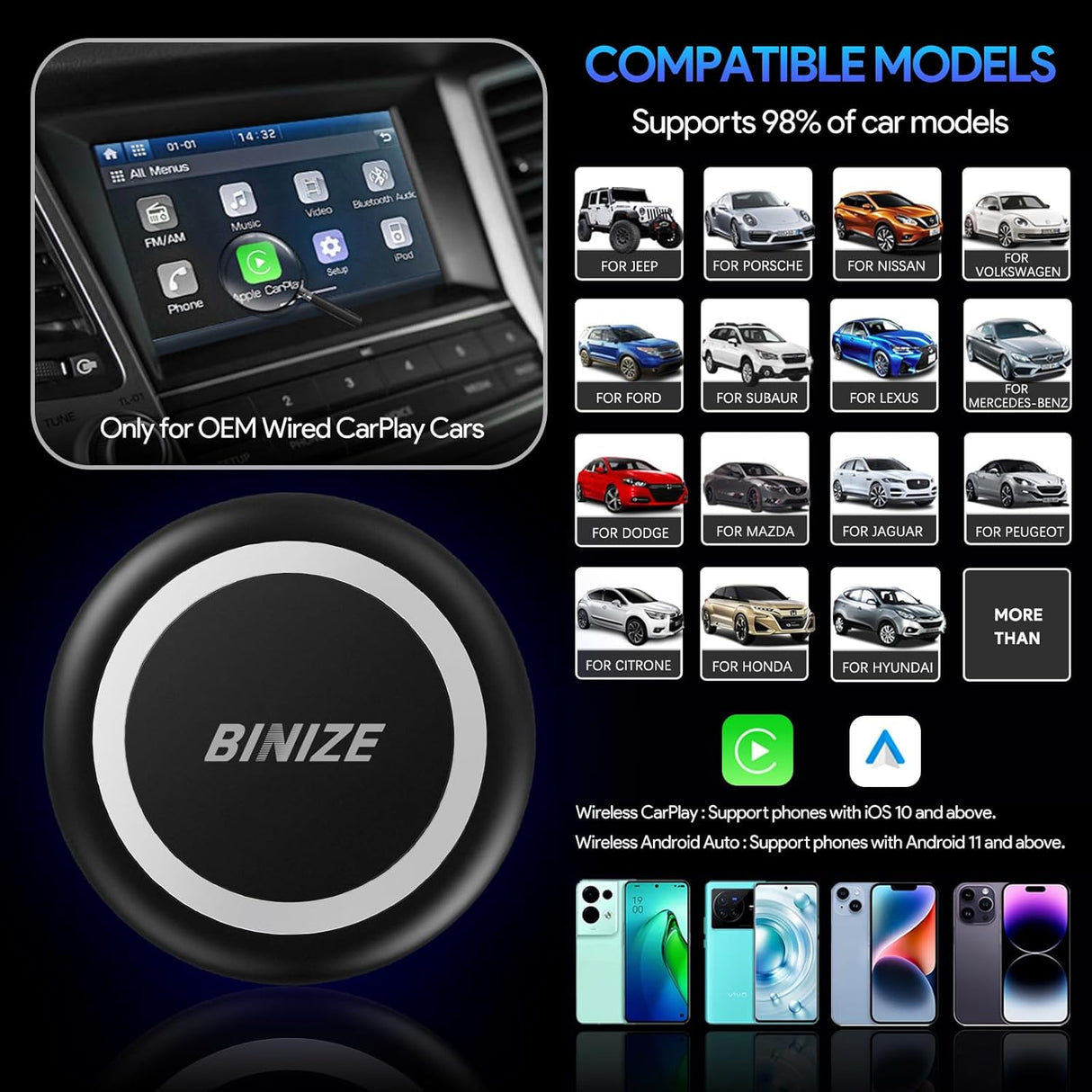 Binize Best Wireless CarPlay BOX with HDMI Support Netflix YouTube