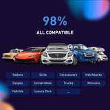 Binize Car TV Adapter Pro- HDMI Multimedia & Wireless CarPlay Adapter Supports Fire TV Stick, Google TV Stick for Cars with Factory wired CarPlay