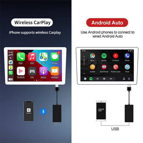 Adaptador inalámbrico Binize CarPlay Android Auto ——CP2A