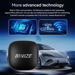 Binize Android 12 Magic CarPlay Video Box for OEM Wired CarPlay