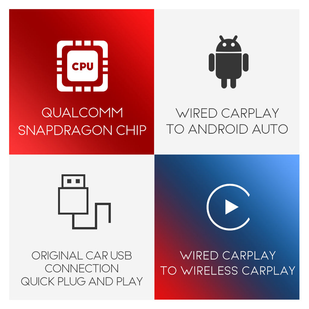 Binize HDMI CarPlay Box für werkseitig kabelgebundenes AutoPlay——GT0464EA
