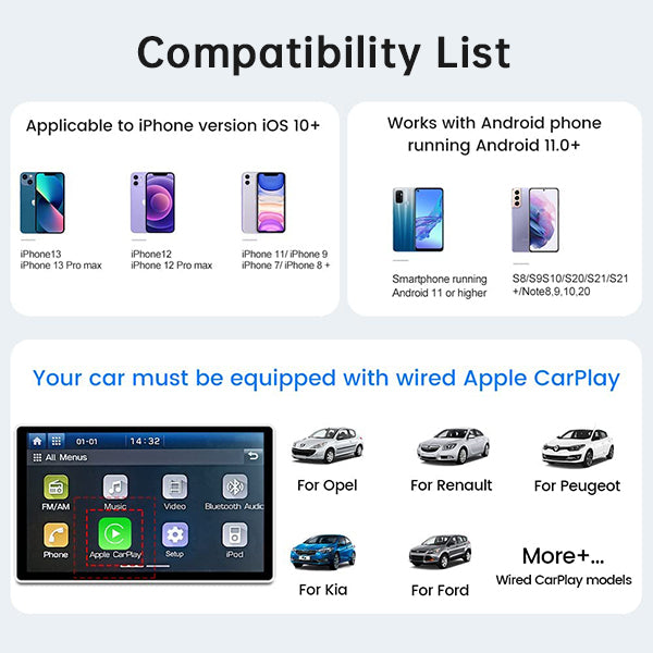 Binize 4G auto CarPlay Box for cars with Factory-wired CarPlay