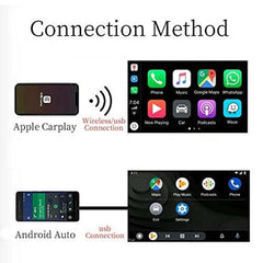 Binize Wireless CarPlay Adapter Only for Android System Car Radio