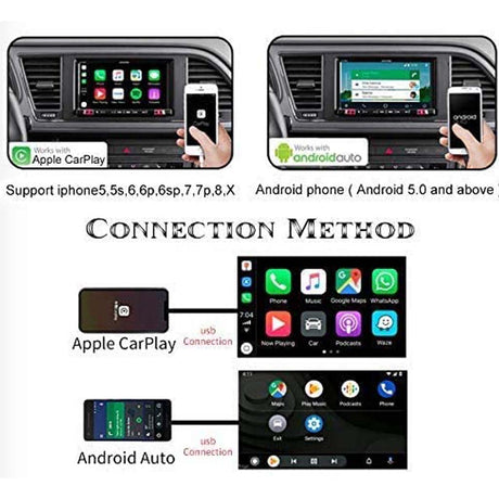 Adaptador Binize Wireless CarPlay solo para radio de coche con sistema Android