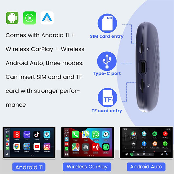 Binize Mini Android 11 Car Box diseñado para la unidad principal del automóvil de fábrica