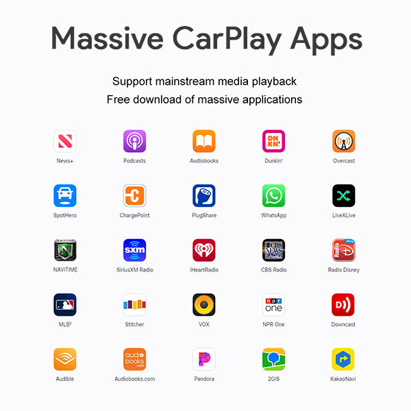 Binize Wireless Tesla CarPlay Adapter für Model 3/X/Y/S —— T2C