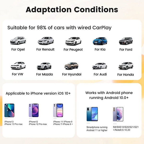 Binize CarPlay Wireless Box for Car with Factory Wired CarPlay