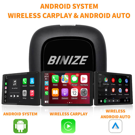 Binize Wireless CarPlay Media Box (erneuert) für OEM Wired CarPlay